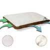 Perna Nathur Therm, Inchidere cu Fermoar, 50x70, Homestill - imagine 2