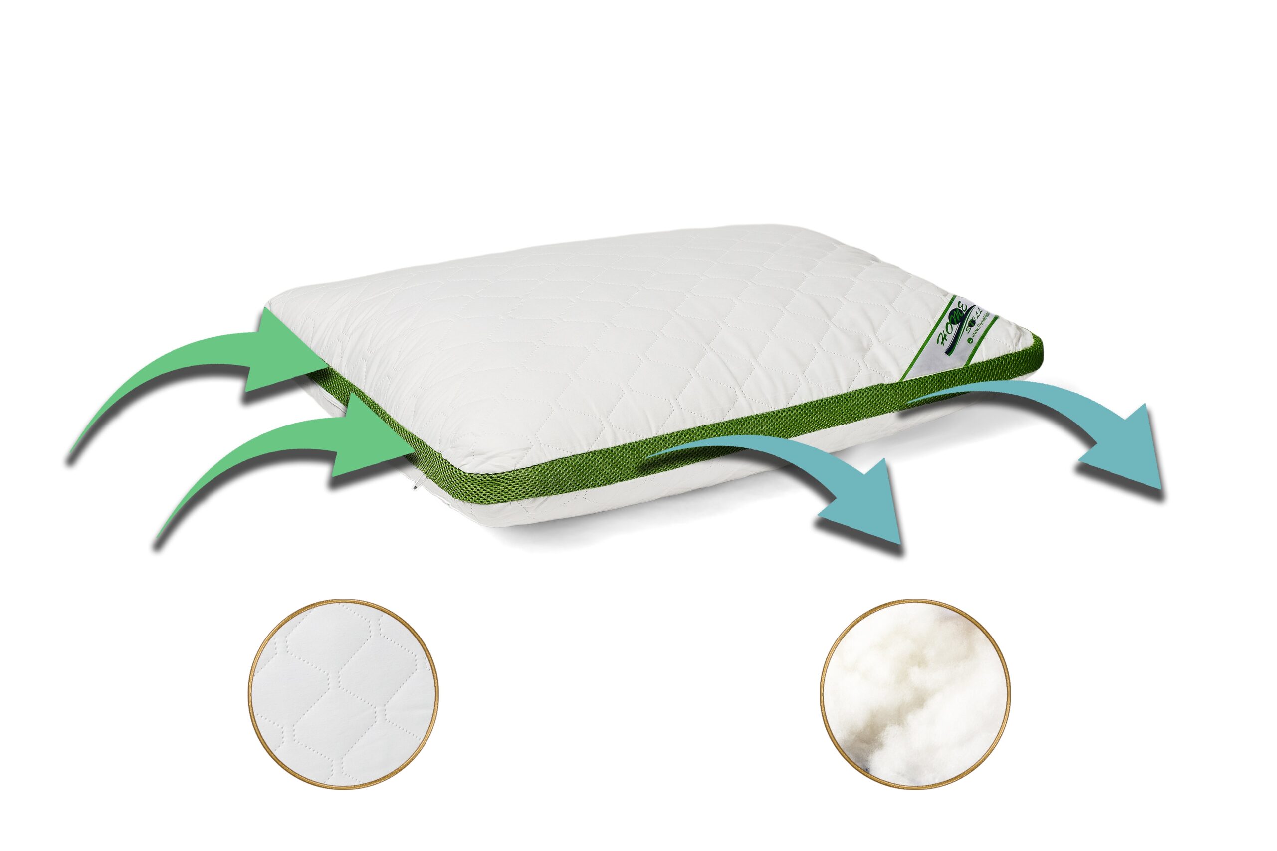 Perna Matlasata Air Soft ,50x70, Homestill - imagine 2